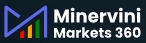 minervini markets 360